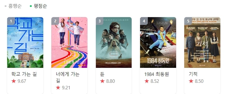영화 박스오피스 평점순위 1위부터 5위