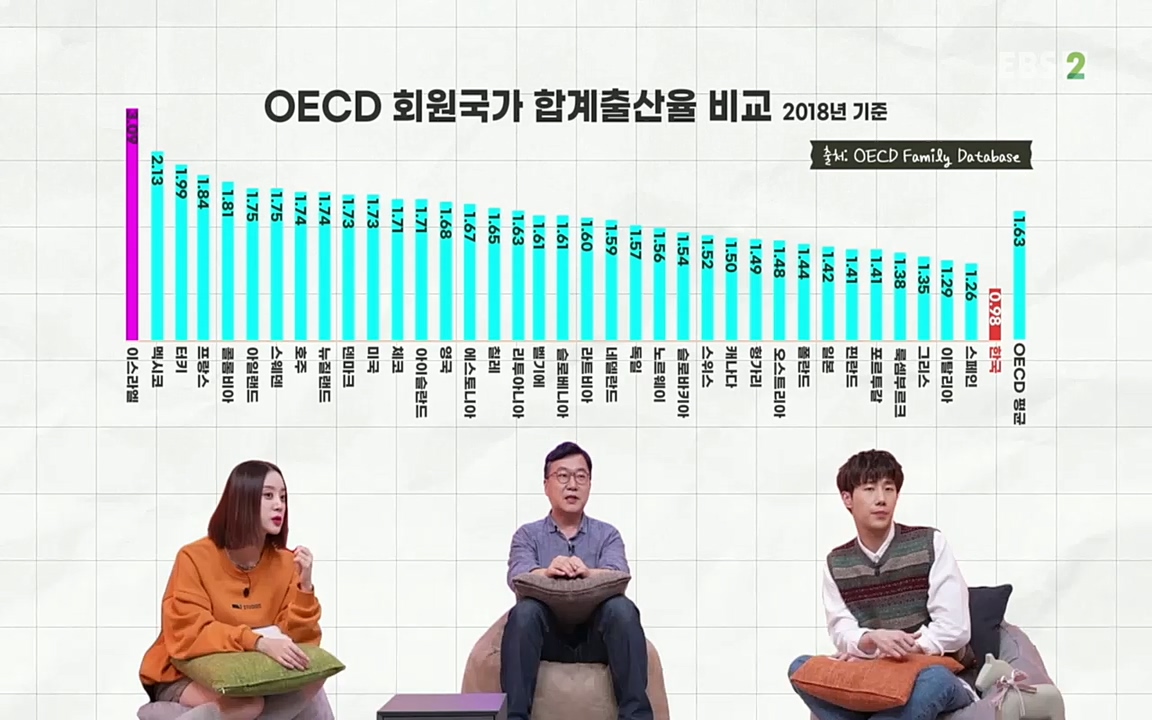TV - 교육의 중심 EBS역사를 바꾼 전염병과 새로운 경제의 발견.mp4_20220725_210708.996.jpg