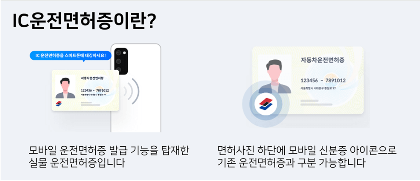 IC 운전면허증 예시