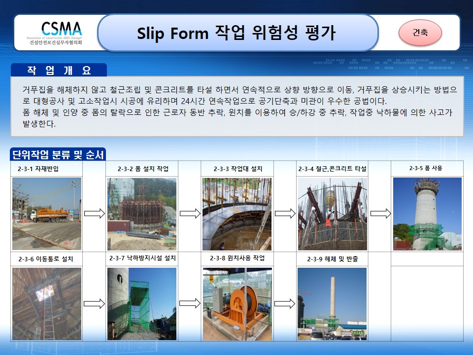  [건설공사 안전비법]_Slip Form 작업 위험성평가 양식