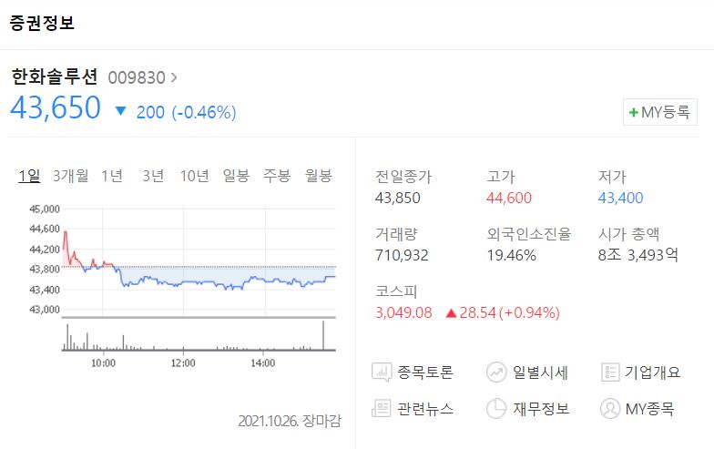 에 대해서 알아 본다. 한화솔루션 주가 가성소다 관련주 4
