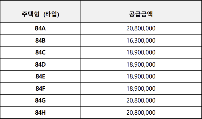 송도 센트럴파크 리버리치 발코니 확장비