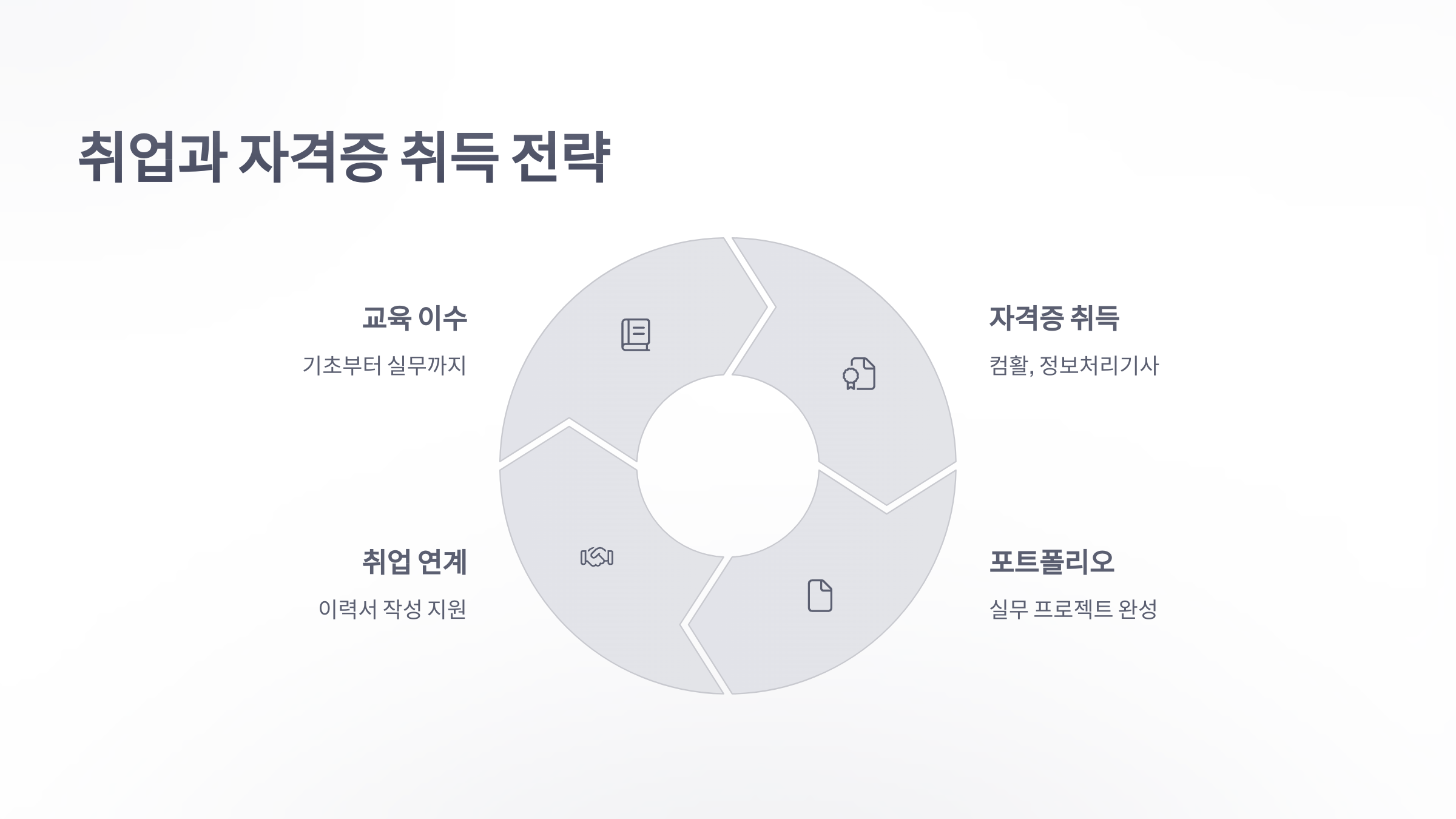 컴퓨터-학원-5