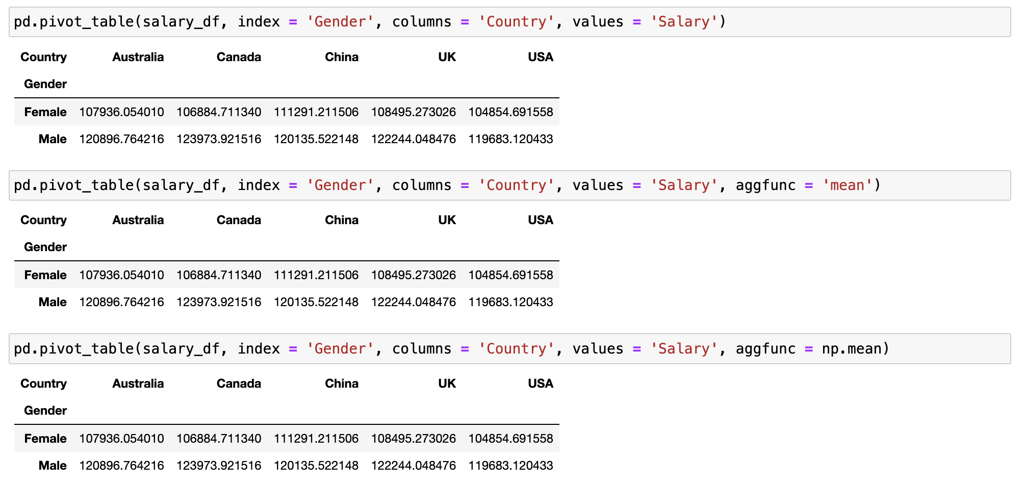 피벗테이블(Pivot)