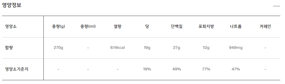 맥도날드 창녕 갈릭버거 영양정보 사진