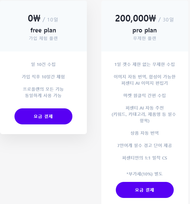 퍼센티_가격
