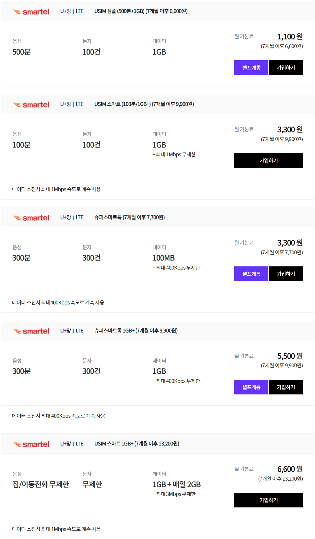  [LGU+망 스마텔] 알뜰폰 요금제 가입하기
