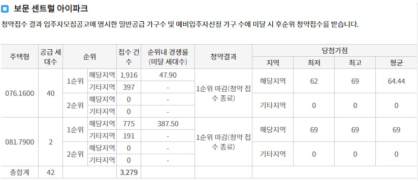 도봉금호어울림리버파크-10