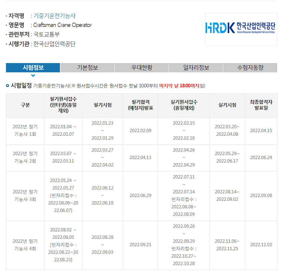 2023년 기중기운전기능사 자격증