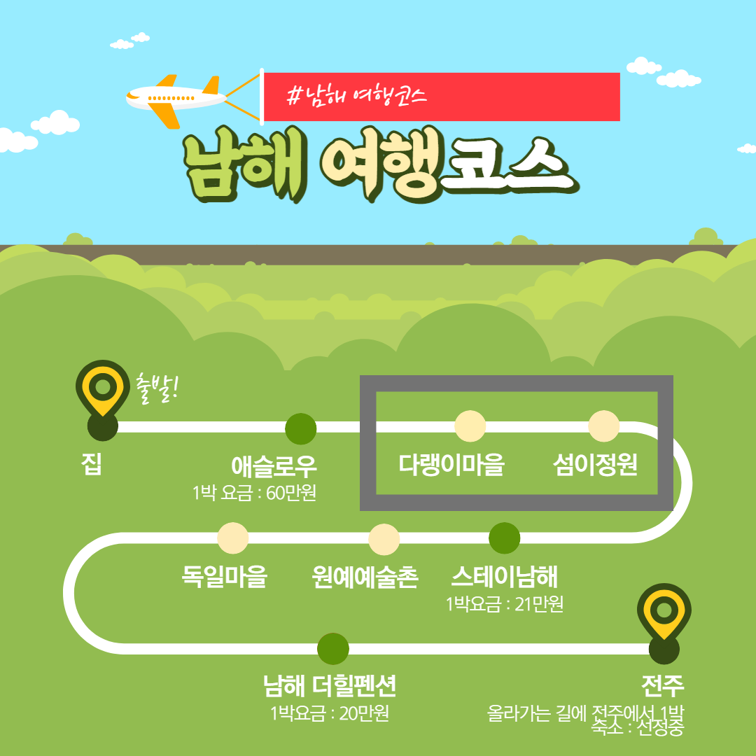  태교 여행 후기 (EP 03. 남해 여행 _ 다랭이마을/섬이정원)