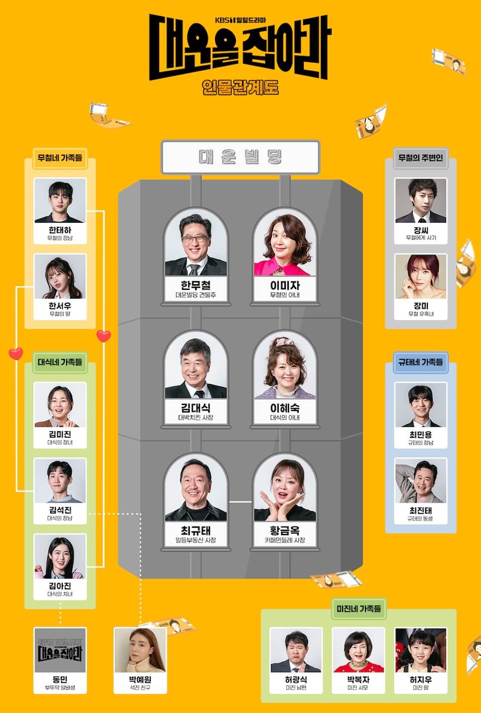 대운 이미지