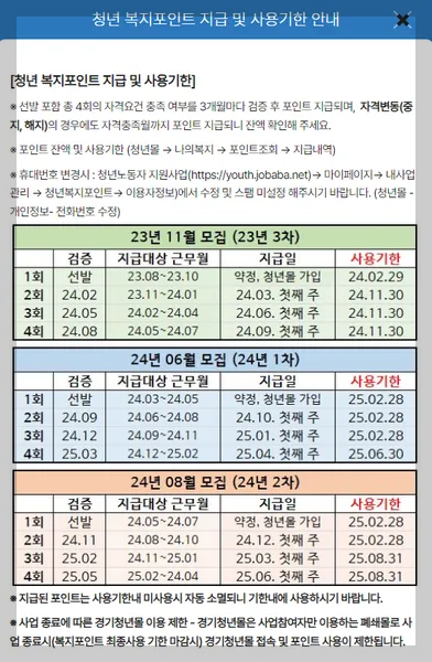 경기도 청년복지포인트 경기청년복지몰