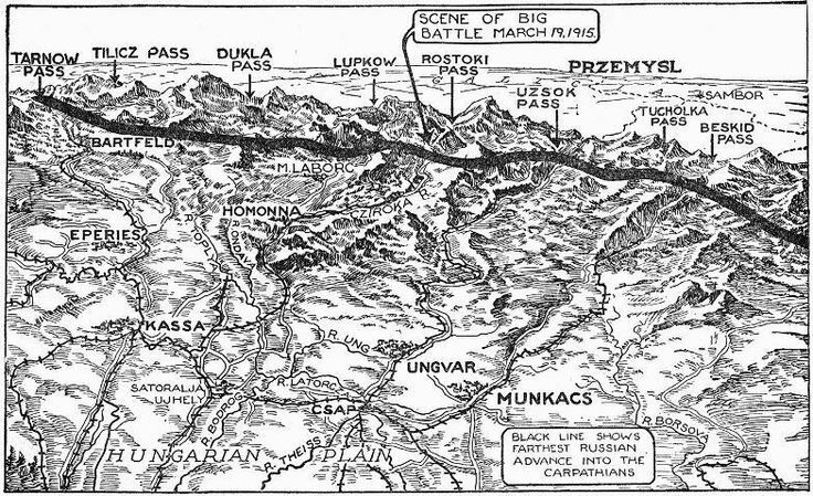 제1차 세계대전 동부전선 카르파티아 산맥
