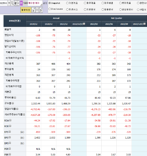 비대면 진료 원격 관련주 10종목 - undefined - 4.제이엘케이 (비대면 진료 관련주, 원격 의료 관련주) 비대면 진료 원격 관련주 10종목 - undefined - 4.제이엘케이 (비대면 진료 관련주, 원격 의료 관련주)