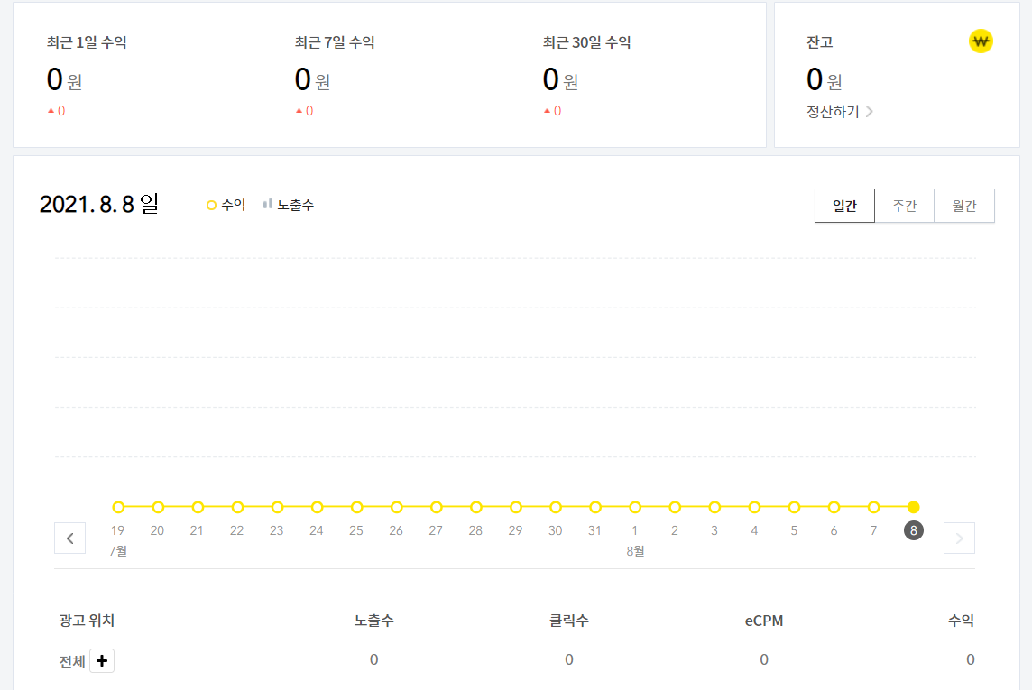 황애드 이미지