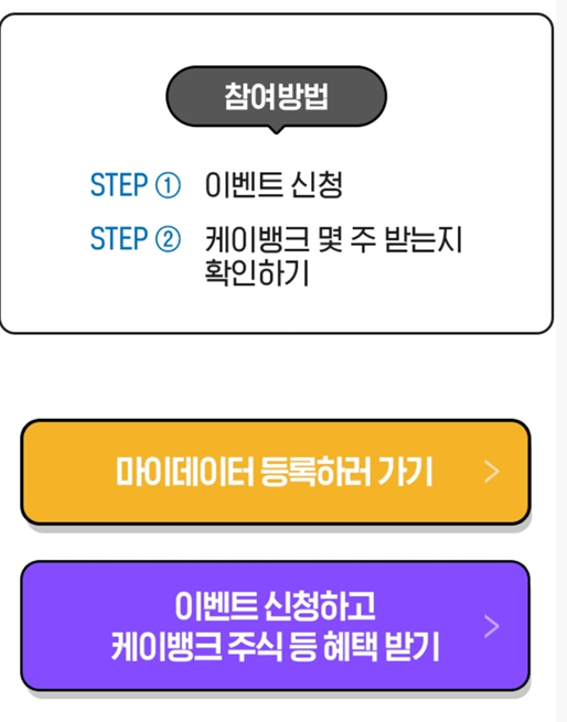 청약, NH투자증권 비상장주식 증정 케이뱅크 IPO 임박, 공모주 4