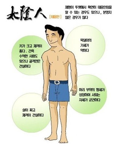 태음인 체질