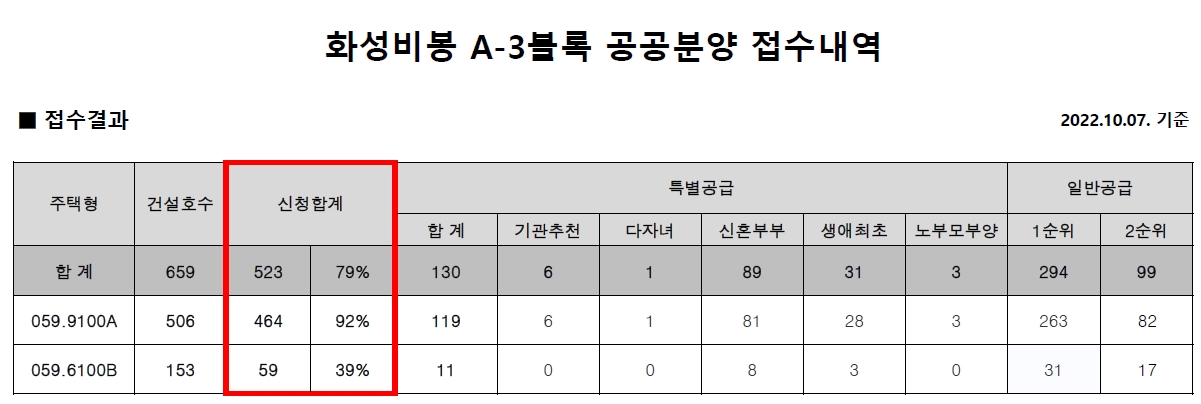 화성비봉A-3블록추가-13