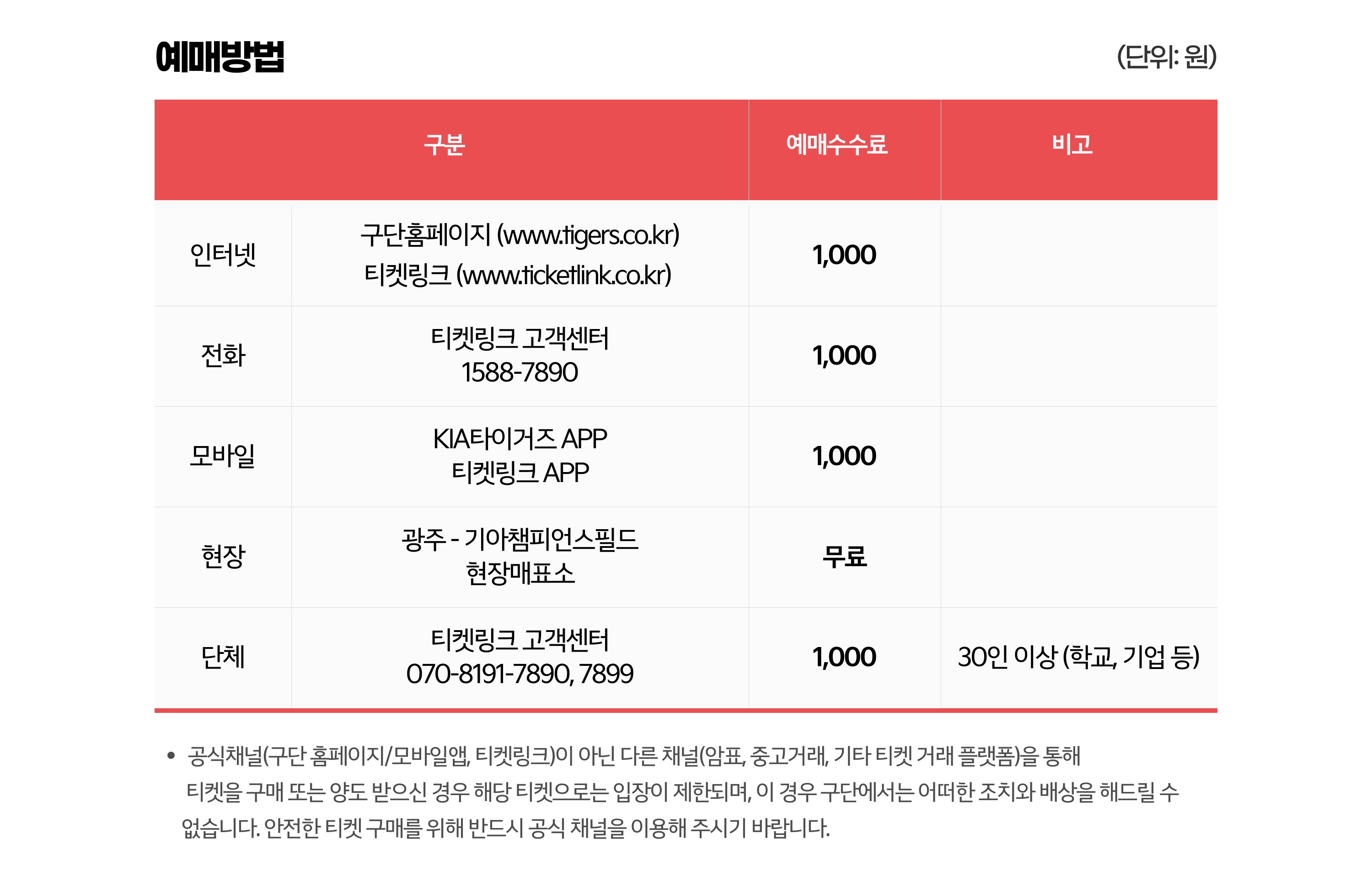 기아타이커즈 예매방법 안내