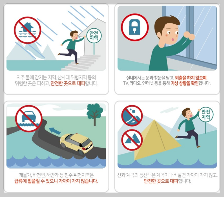 여름자연재해 (폭염, 호우, 태풍 , 산사테 ) 대처 요령