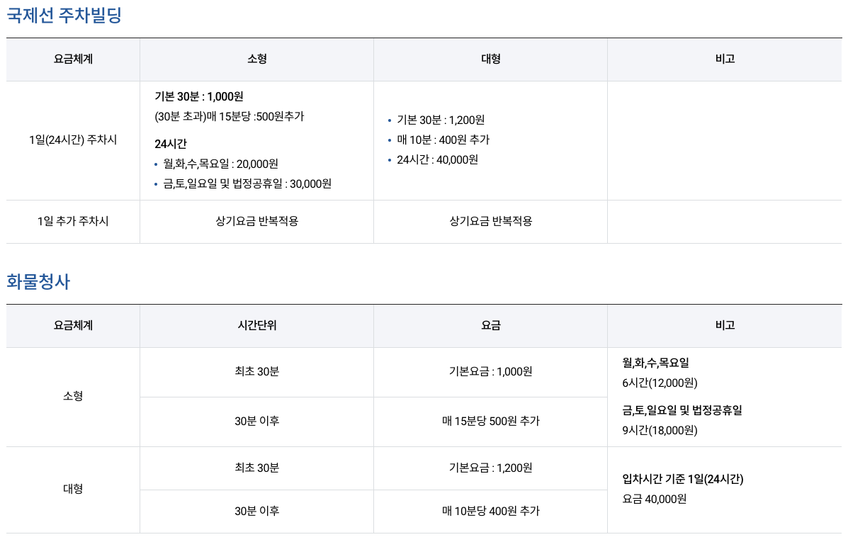 김포공항 주차장 요금