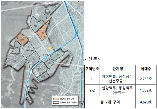 선돈 이미지
