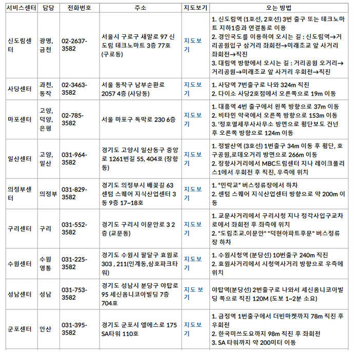 서비스센터-위치