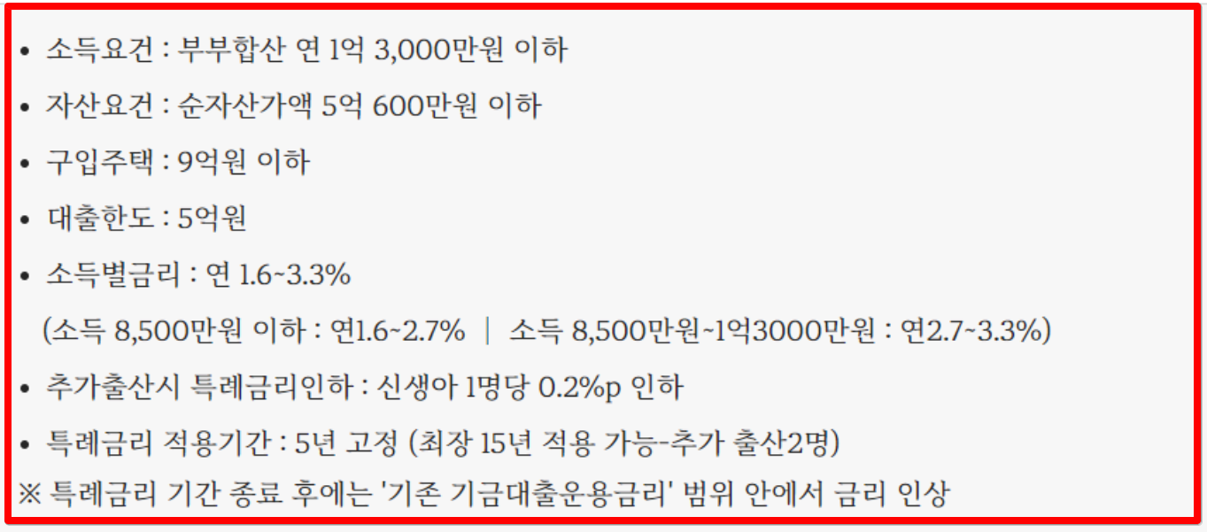 신생아 특례대출: 주택구입자금 조건