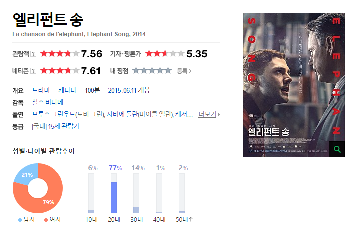 모애니 불법 손절 대피소!