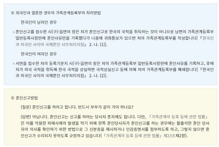 혼인신고 하는법 준비물
