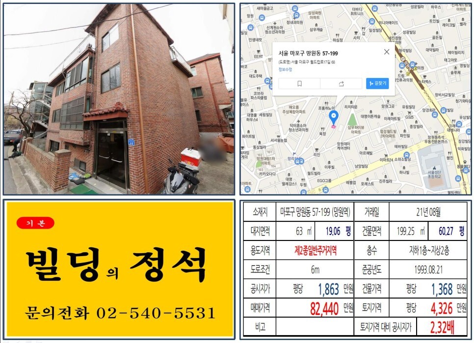  [마포구 망리단길 8억 꼬마빌딩 실거래가 조회] 망원동 57-199 (망원역) 8억 2,440만 원, 평당 4,326만 원 매매되었습니다.