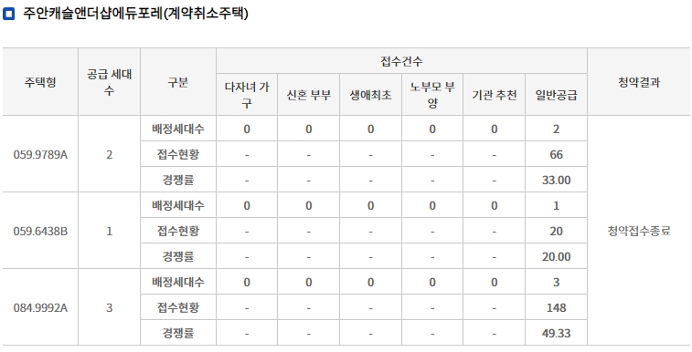 주안캐슬앤더샵에듀포레2차-9