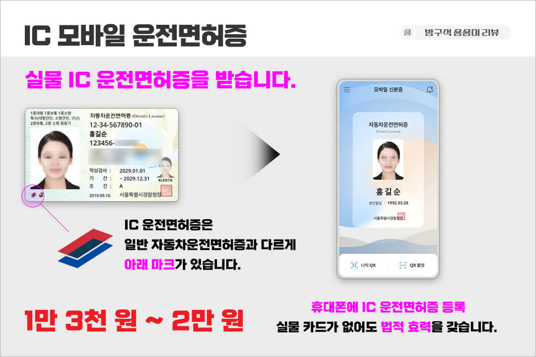 모바일-운전-면허증-차이-ic