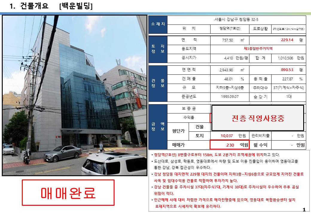  강남구 청담동 토지거래허가구역 사옥용 200억 빌딩, 대지면적 약 230평, 연면적 890평, 지하3층~지상6층 사옥용, 투자용 빌딩 투자사례