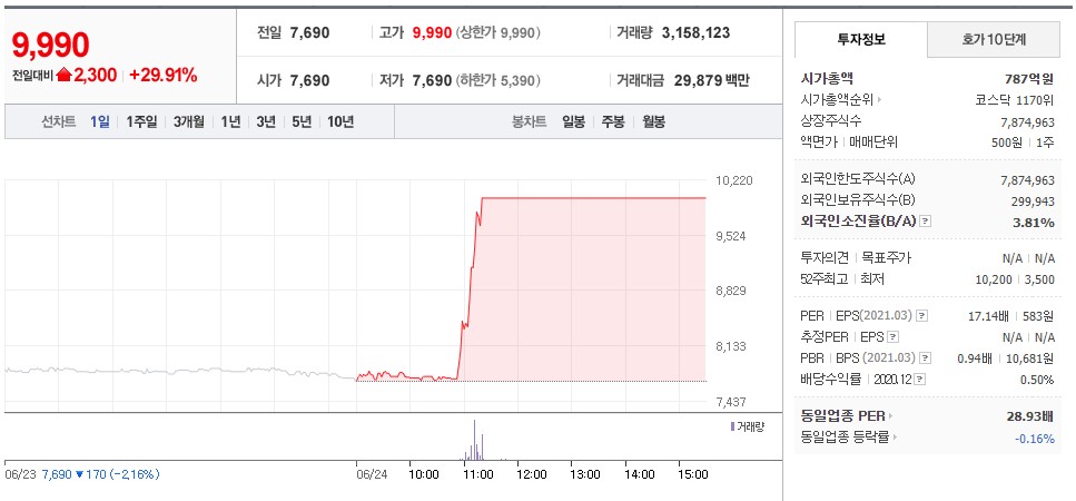 (주)네오오토예산2공장 이미지