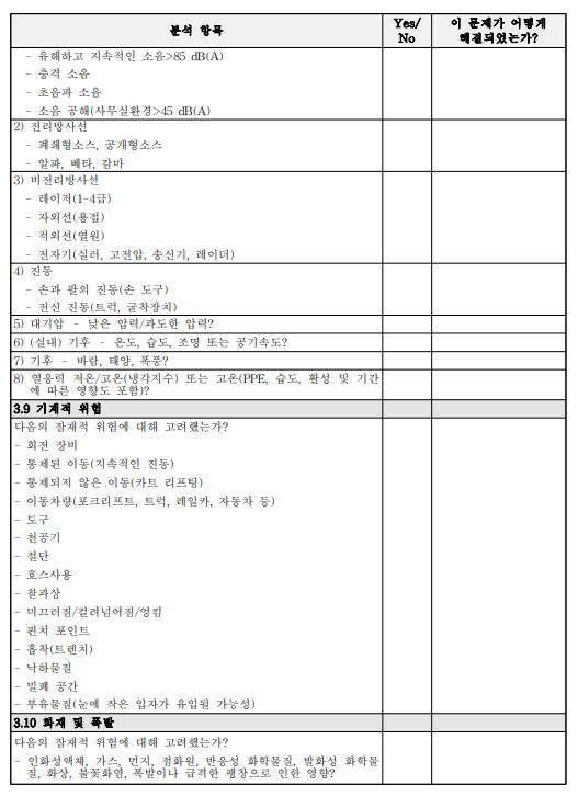 절차서실행분석(PIA)-체크리스트