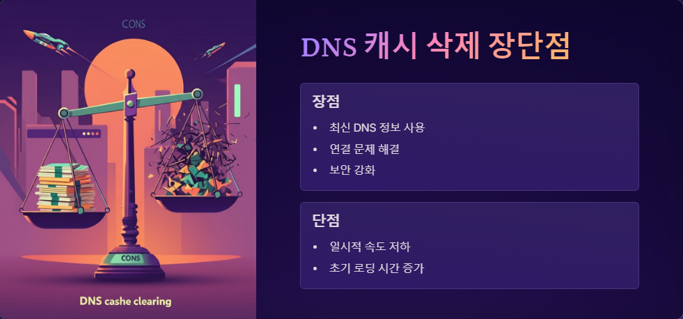 DNS캐시삭제