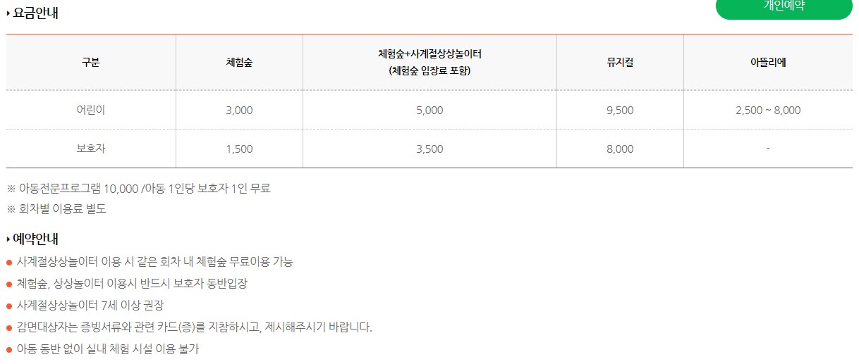 요금
