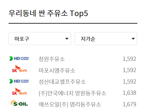 우리동네싼 주유소 Top 5-경유