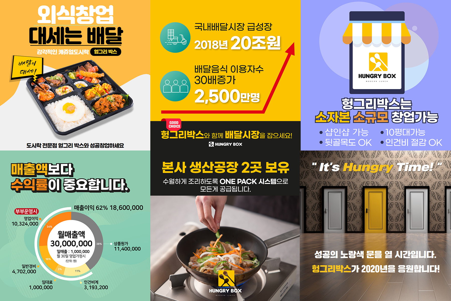  헝그리 박스 도시락배달 프랜차이즈 전국가맹점모집