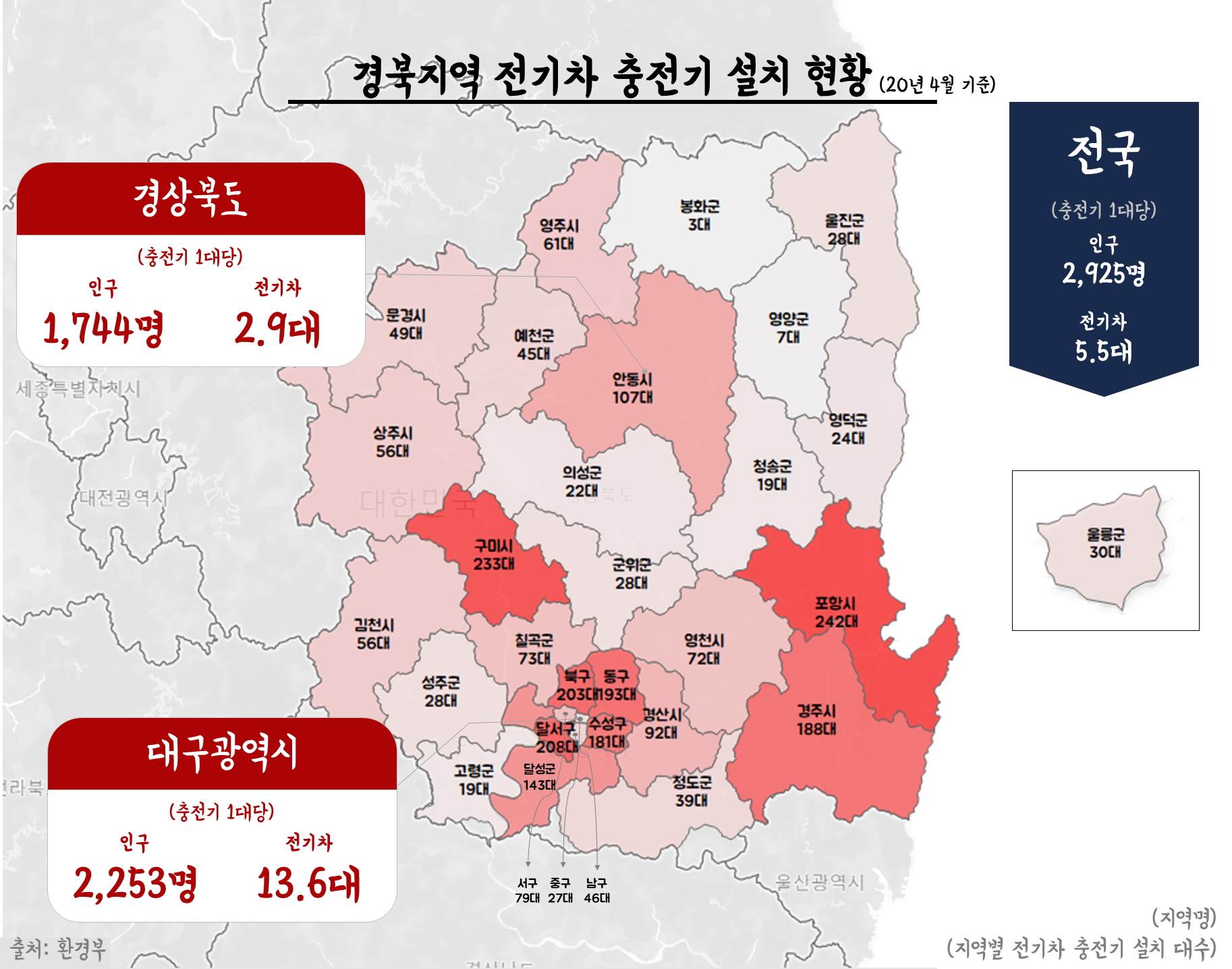 우리동네전기 이미지