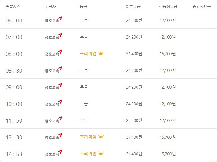 부산사상에서 광주가는 고속버스 시간표, 요금, 예매, 소요시간 부산사상에서 광주가는 고속버스 시간표, 요금, 예매, 소요시간
