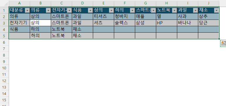 데이터잡기