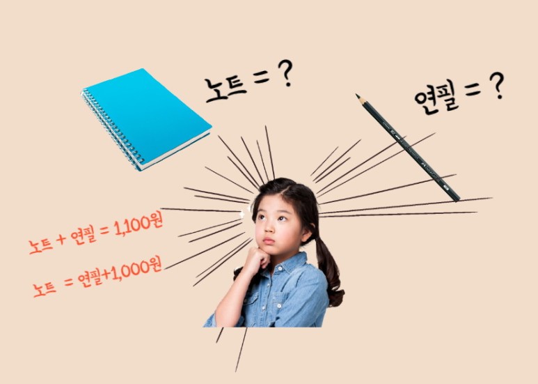  인간은 합리적 사고를 하지 못한다? 린다문제와 휴리스틱 바이어스