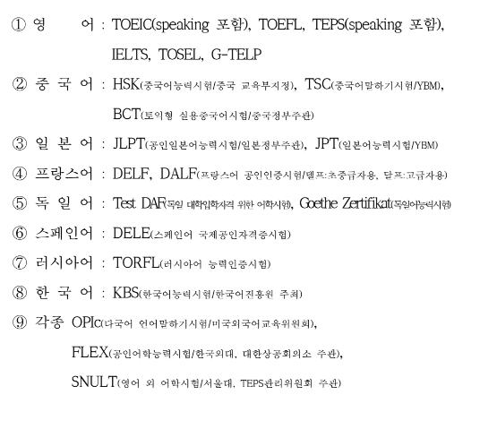 청년자격증응시료지원