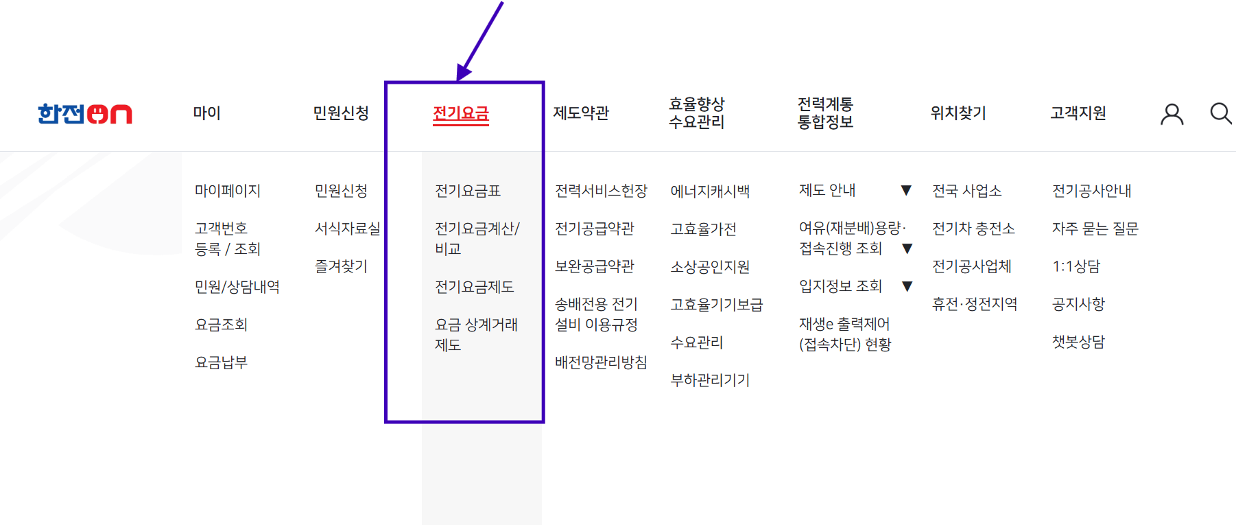 전기요금 인상(전기요금 계산)