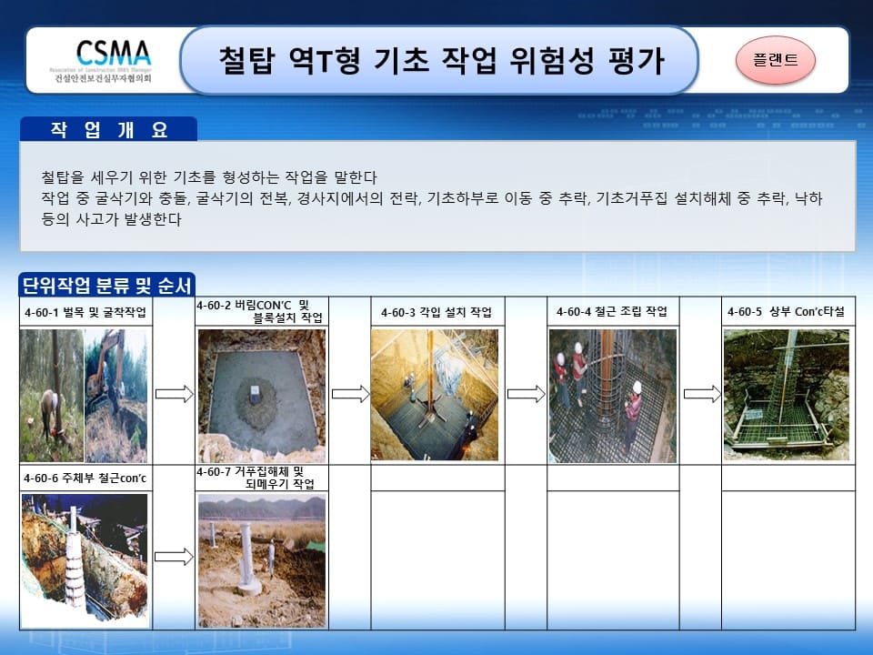  [건설공사 안전비법]_철탑 역T형 기초 작업 위험성평가 양식