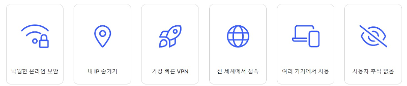 nord vpn 주요 기능 소개