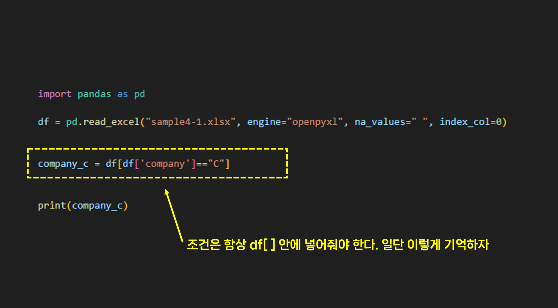 dataframe/iloc