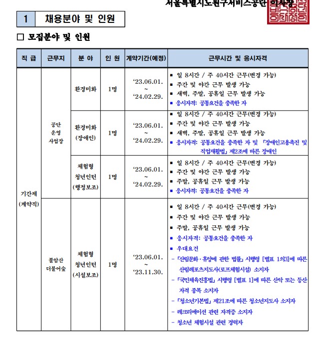 서울특별시 노원구 노원구서비스공단 채용 공고